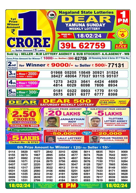 18 tarikh ka morning result|Dear Lottery Sambad 18 Tarik Result 1 PM 6 PM 8 PM.